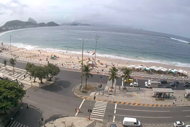 Rio De Janeiro: Copacabana