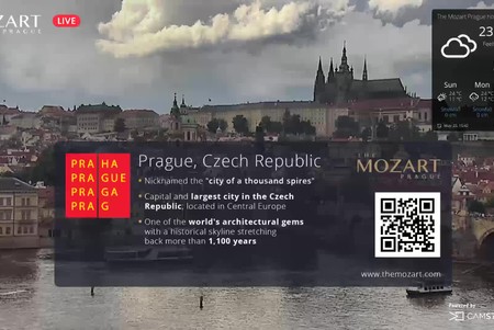 Prague: Historical Quarters