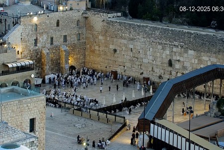 Western Wall