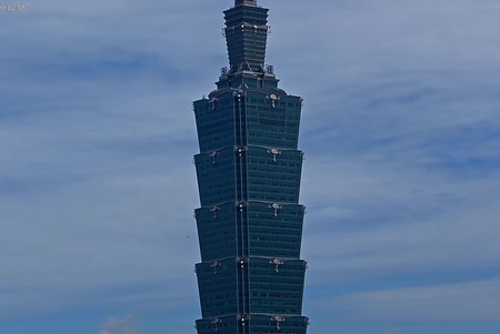 Taipei City Panorama