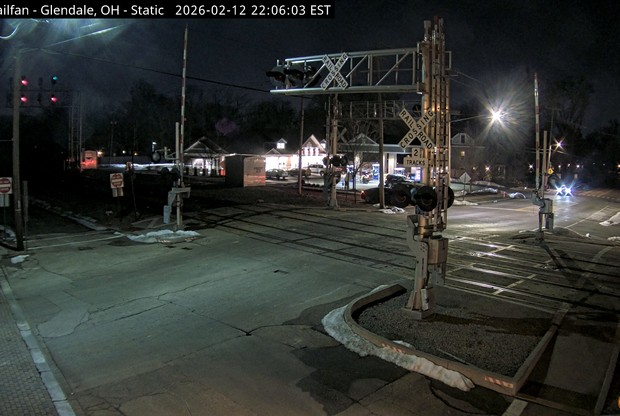Glendale Railroad Crossing