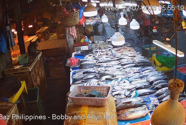 Bankerohan Market
