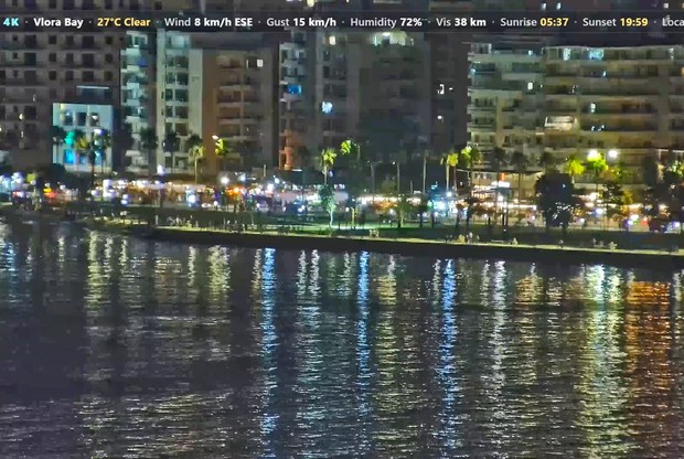 Albania: Vlora Bay