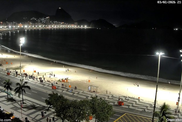 Rio De Janeiro: Copacabana