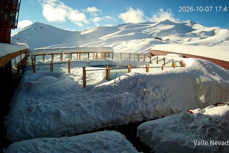 Valle Nevado Ski Resort