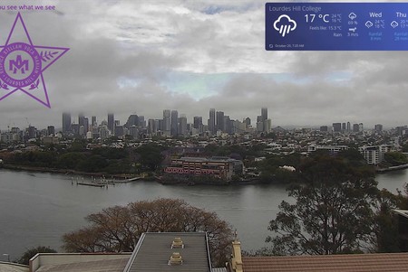Brisbane City View