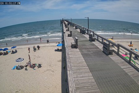North Carolina Waterfront