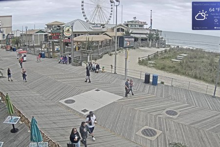 Atlantic City: Boardwalk