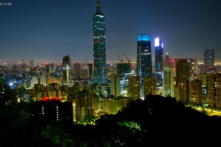Taipei City Panorama