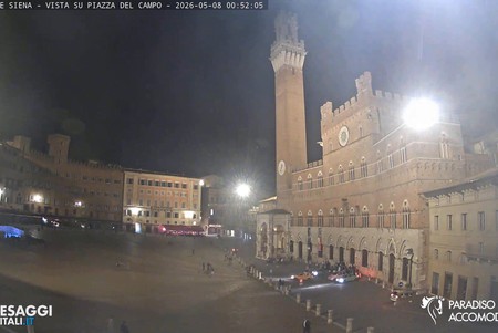 Siena: Piazza del Campo