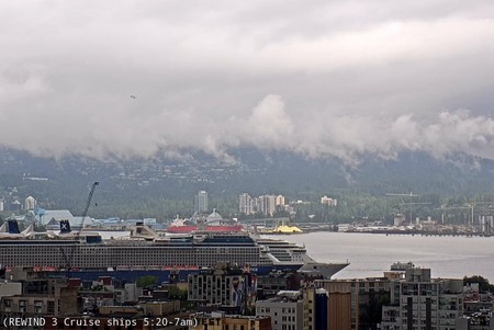 Port of Vancouver